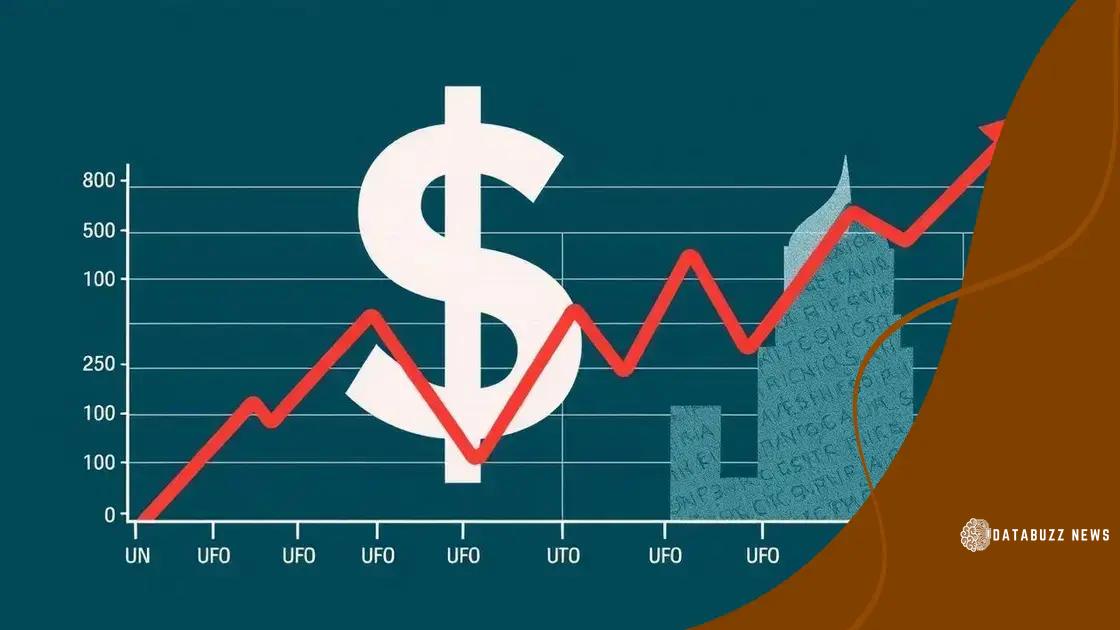 Current economic implications of the new ceiling