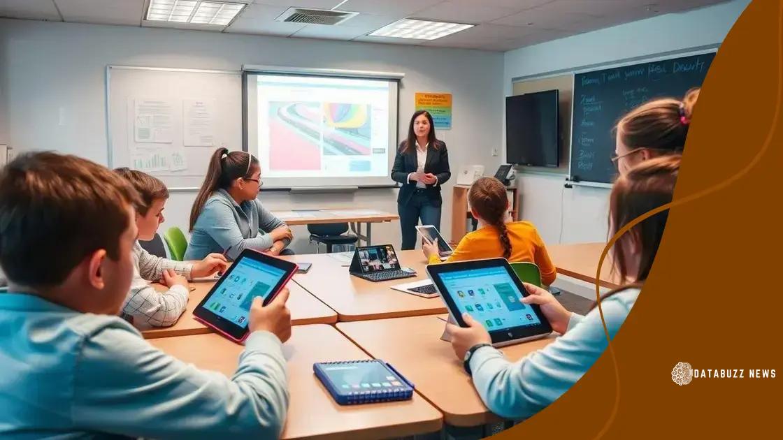 The role of technology in educational reform