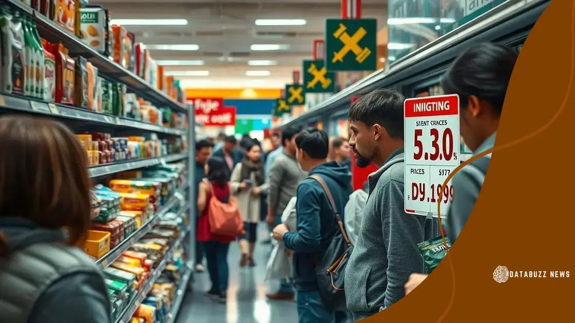 Inflation trends linked to trade issues