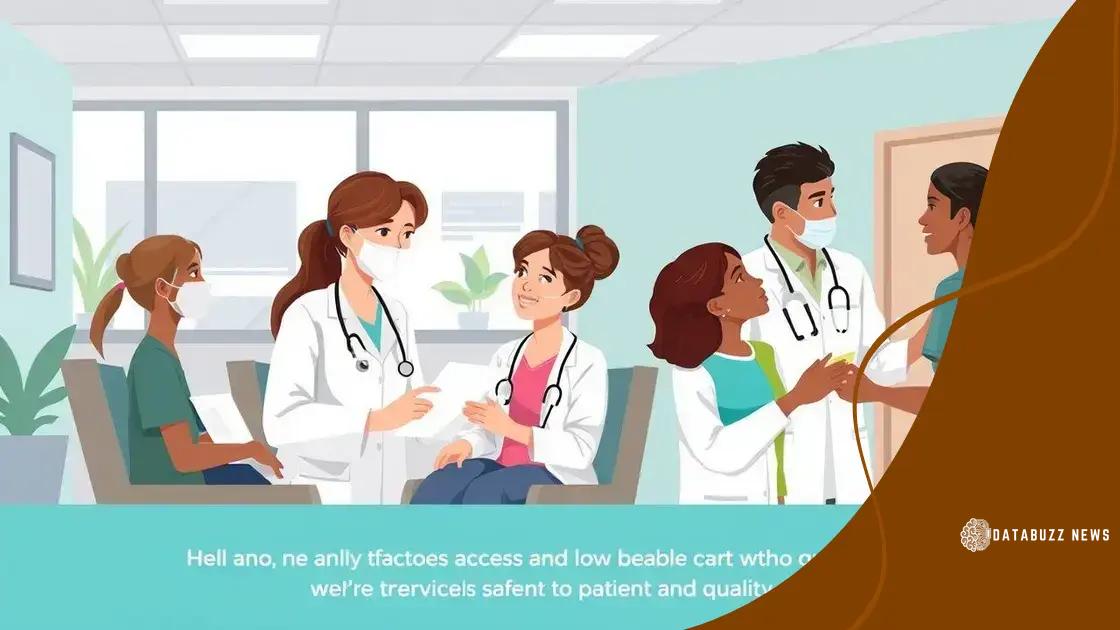 Impact on patient care and services
