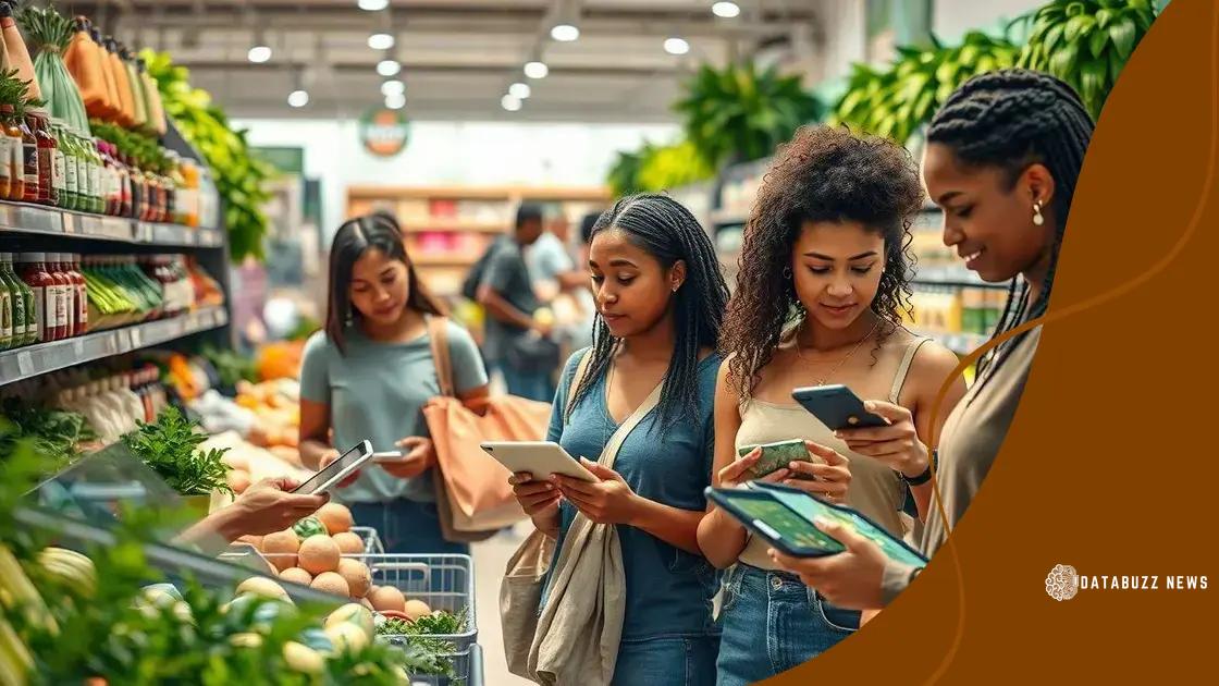 Consumer behavior shifts and their implications