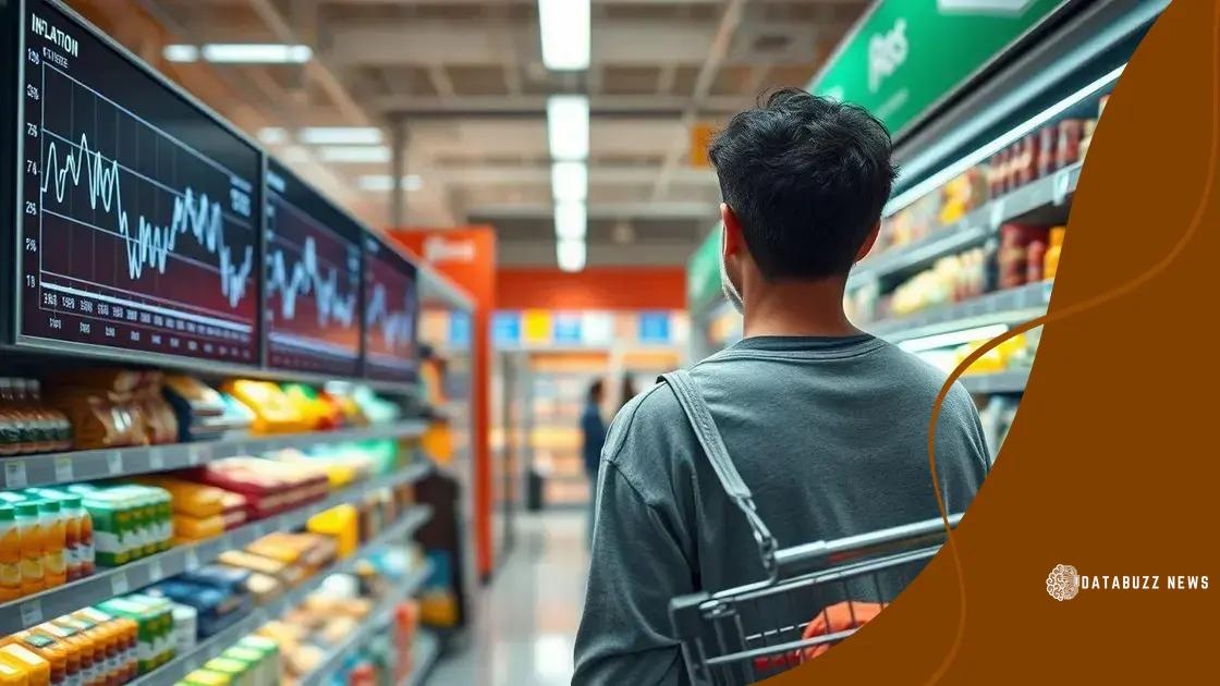 The effect of rate hikes on inflation