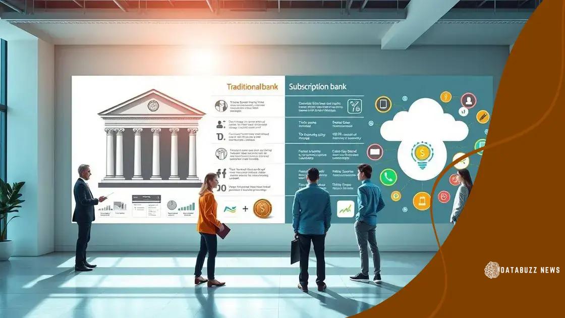 Comparison with traditional banking models